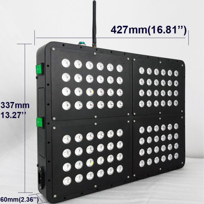 288w led powiększa rozmiar światła
