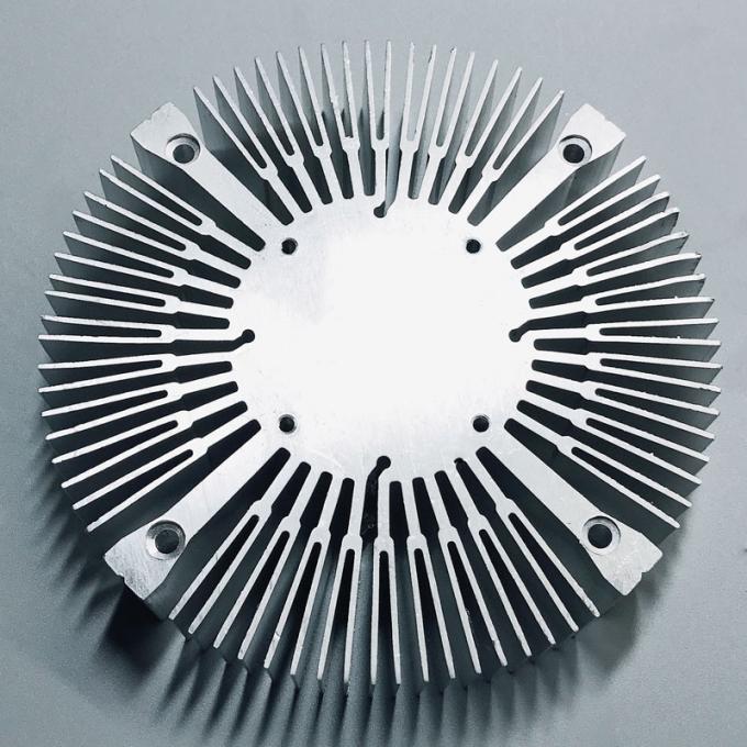 Słonecznikowy radiator
