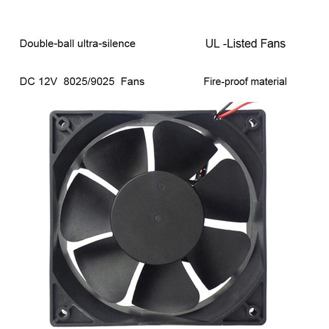Wentylator 12V DC