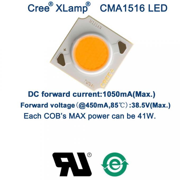 cree led rosną światła